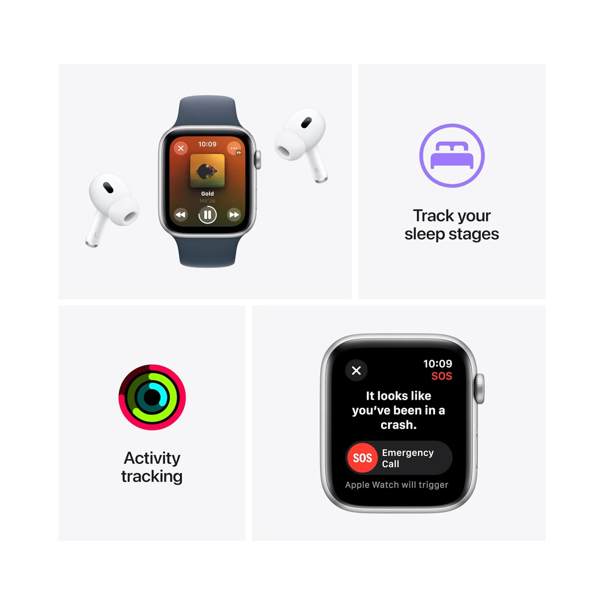 Apple Watch SE 2nd Gen GPS 40mm Midnight Aluminium Case (Refurbished Grade-C)