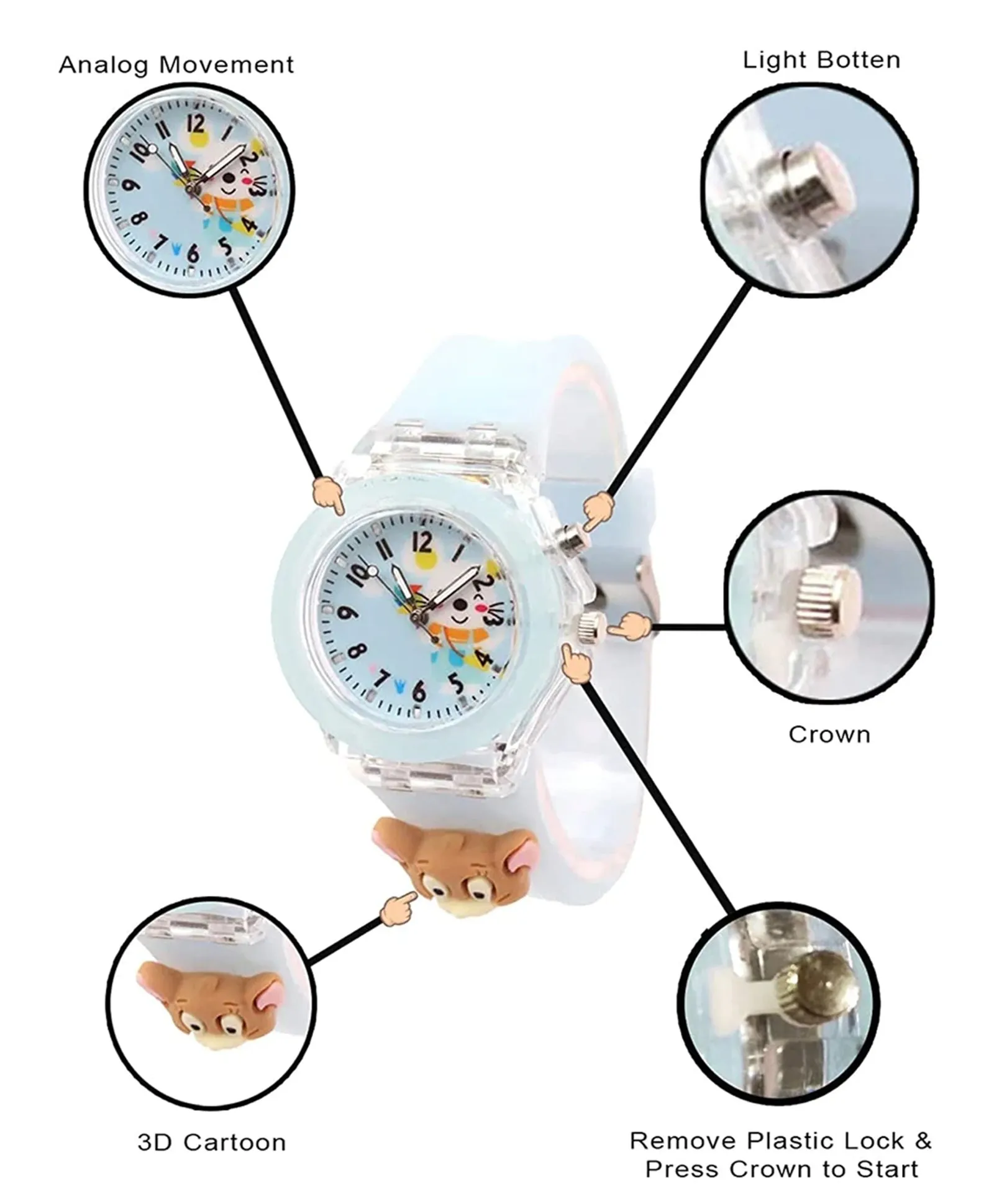 Spiky 3D Cartoon Monkey Analog Light Watch for Kids Boys & Girls - Cyan